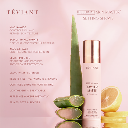 Teviant | The Ultimate Skin Master | Setting Spray | Hydra Glow | Flawless Matte