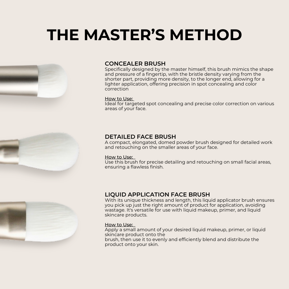 The Ultimate Skin Master Brush Collection designed by Albert Kurniawan