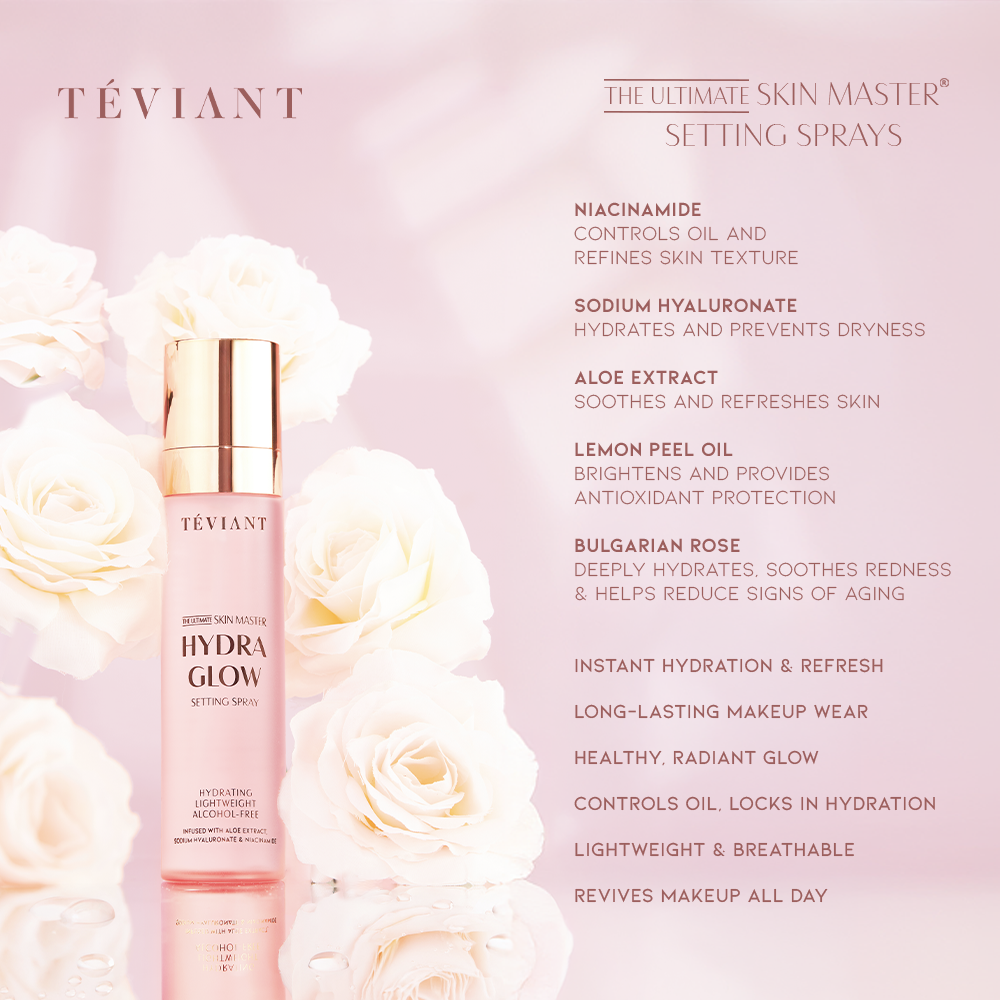 Teviant | The Ultimate Skin Master | Setting Spray | Hydra Glow | Flawless Matte