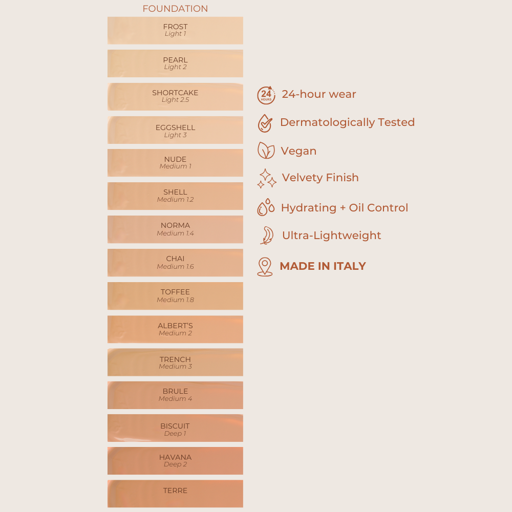 PERFECT COMBINATION B (Foundation + Beauty Blender)