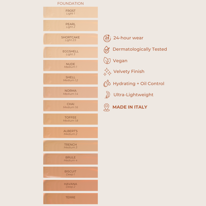 PERFECT COMBINATION B (Foundation + Beauty Blender)